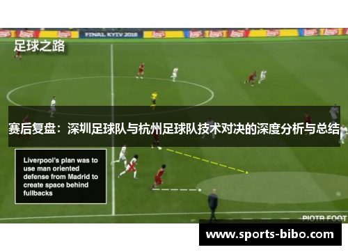 赛后复盘：深圳足球队与杭州足球队技术对决的深度分析与总结